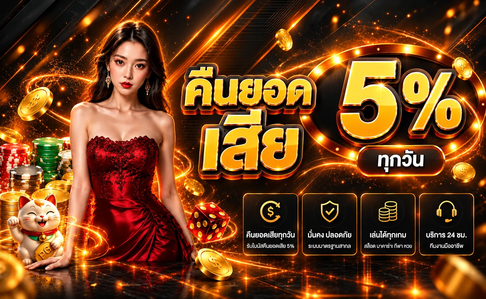 โปรโมชั่นคืนยอดเสียสำหรับผู้ใช้ Mawin333